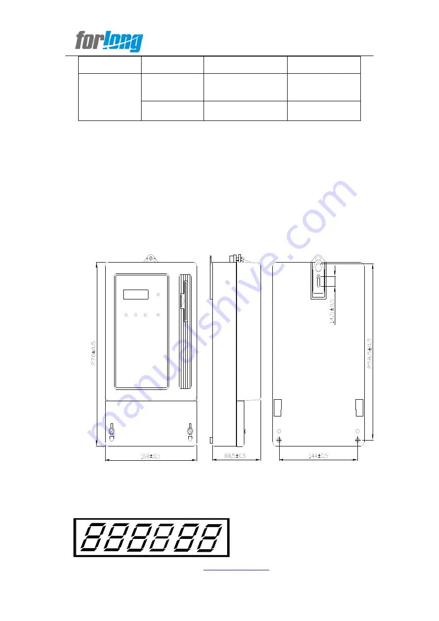 forlong DTSY1286E Скачать руководство пользователя страница 3