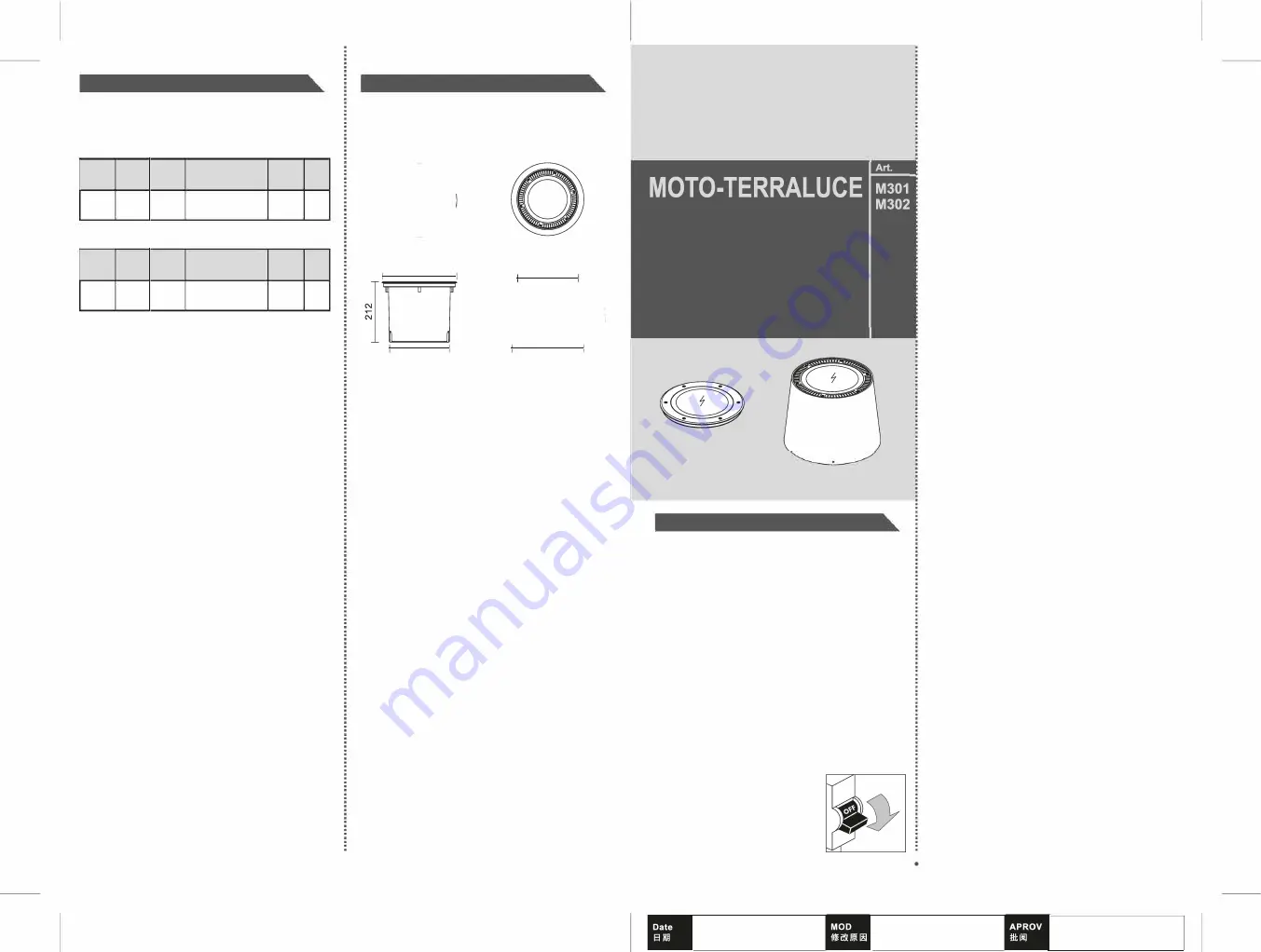 Forma Lighting Moto-Terraluce M301 Скачать руководство пользователя страница 4