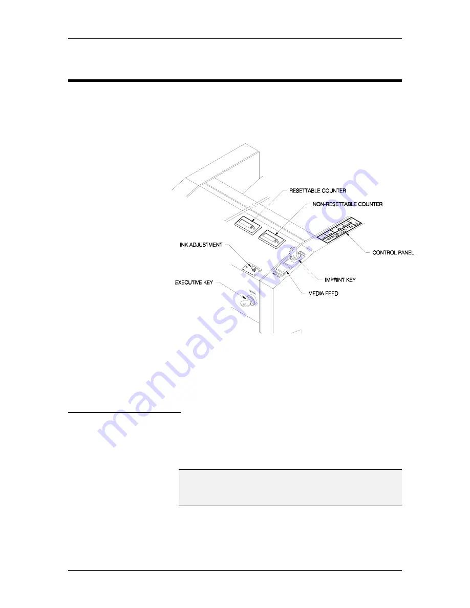 Formax FD 150 Operator'S Manual Download Page 20