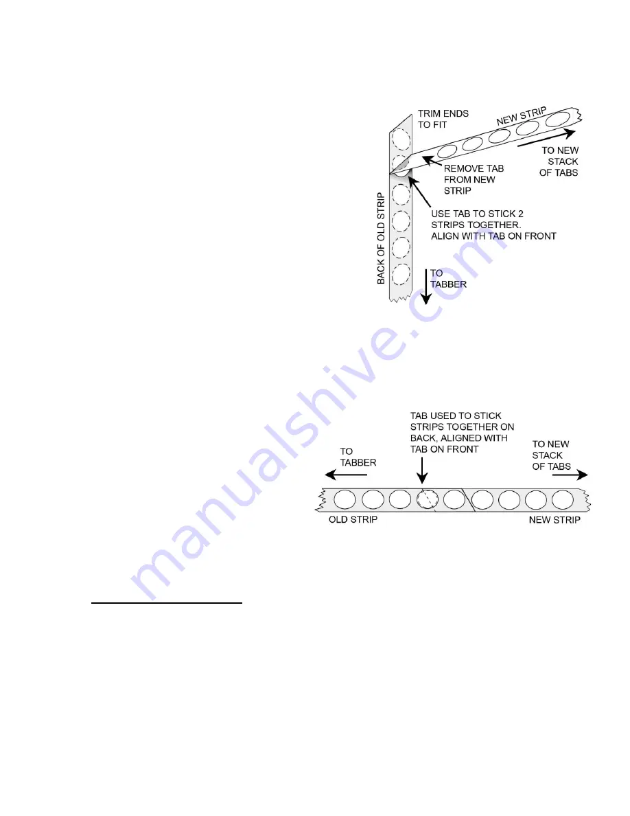 Formax FD 280 Operator'S Manual Download Page 24