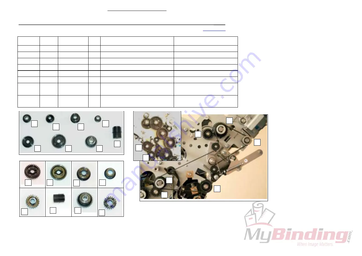 Formax FD 6100 Service Manual Download Page 98