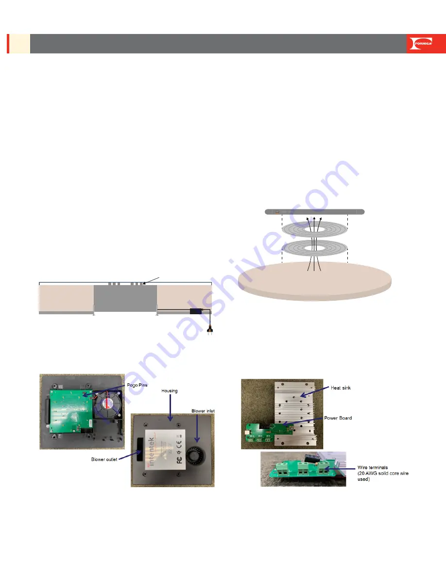 Formica Intentek Techincal Manual Use & Care, Warranty, And Installaton Manual Download Page 2