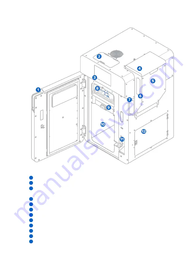 formlabs Fuse 1 Скачать руководство пользователя страница 12