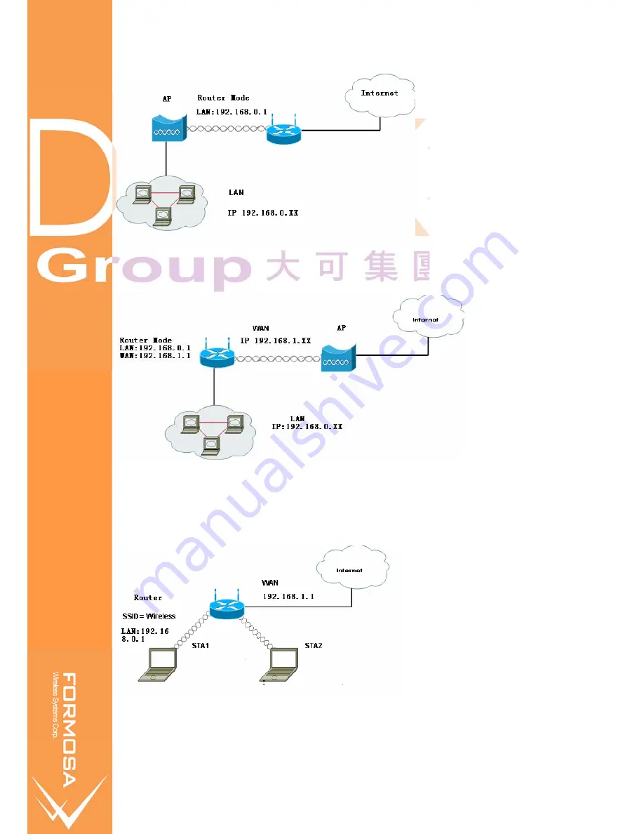 Formosa KWO-5000 User Manual Download Page 29