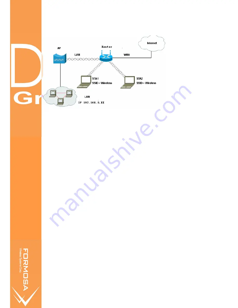 Formosa KWO-5000 User Manual Download Page 30