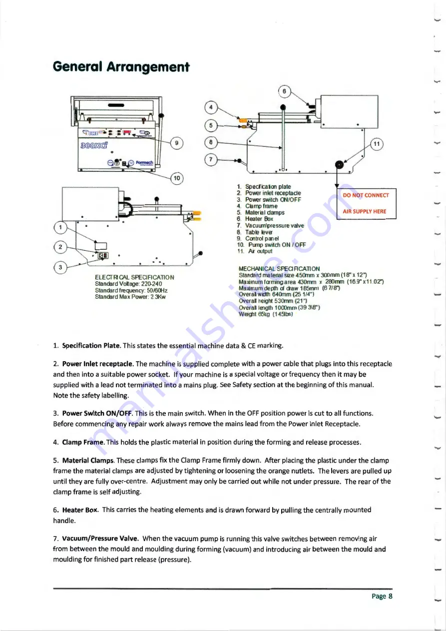 FORMTECH 300XQ Installation, Operating And Service Manual Download Page 8