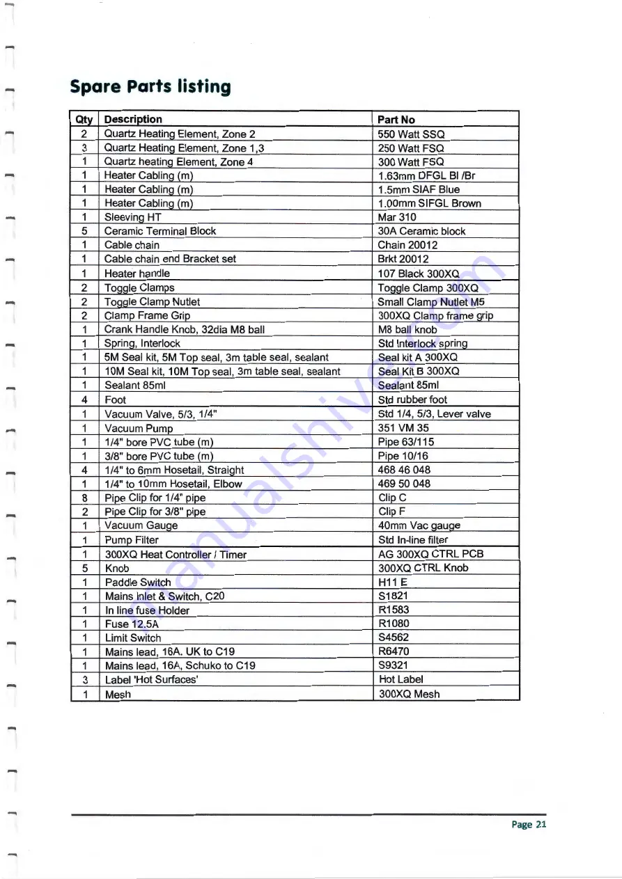 FORMTECH 300XQ Installation, Operating And Service Manual Download Page 21