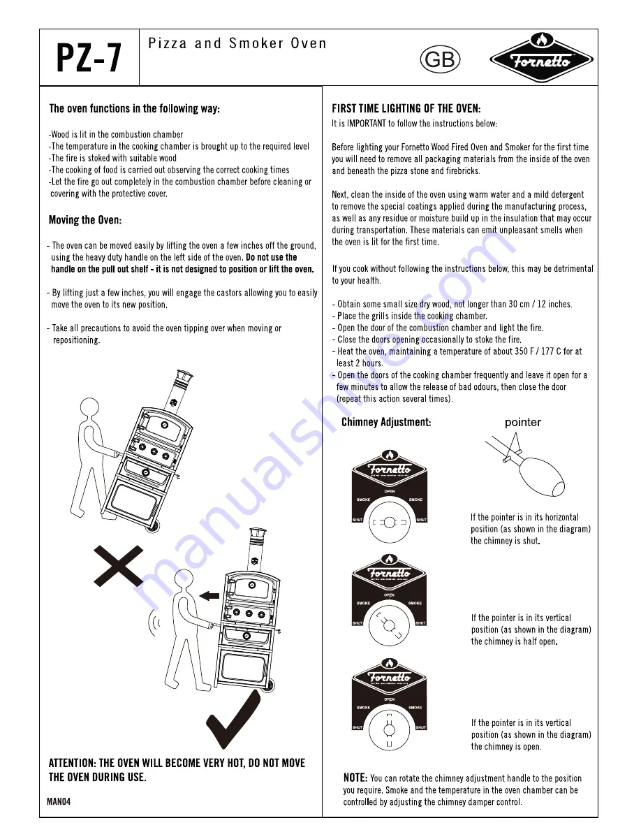 Fornetto PZ-7 Скачать руководство пользователя страница 4