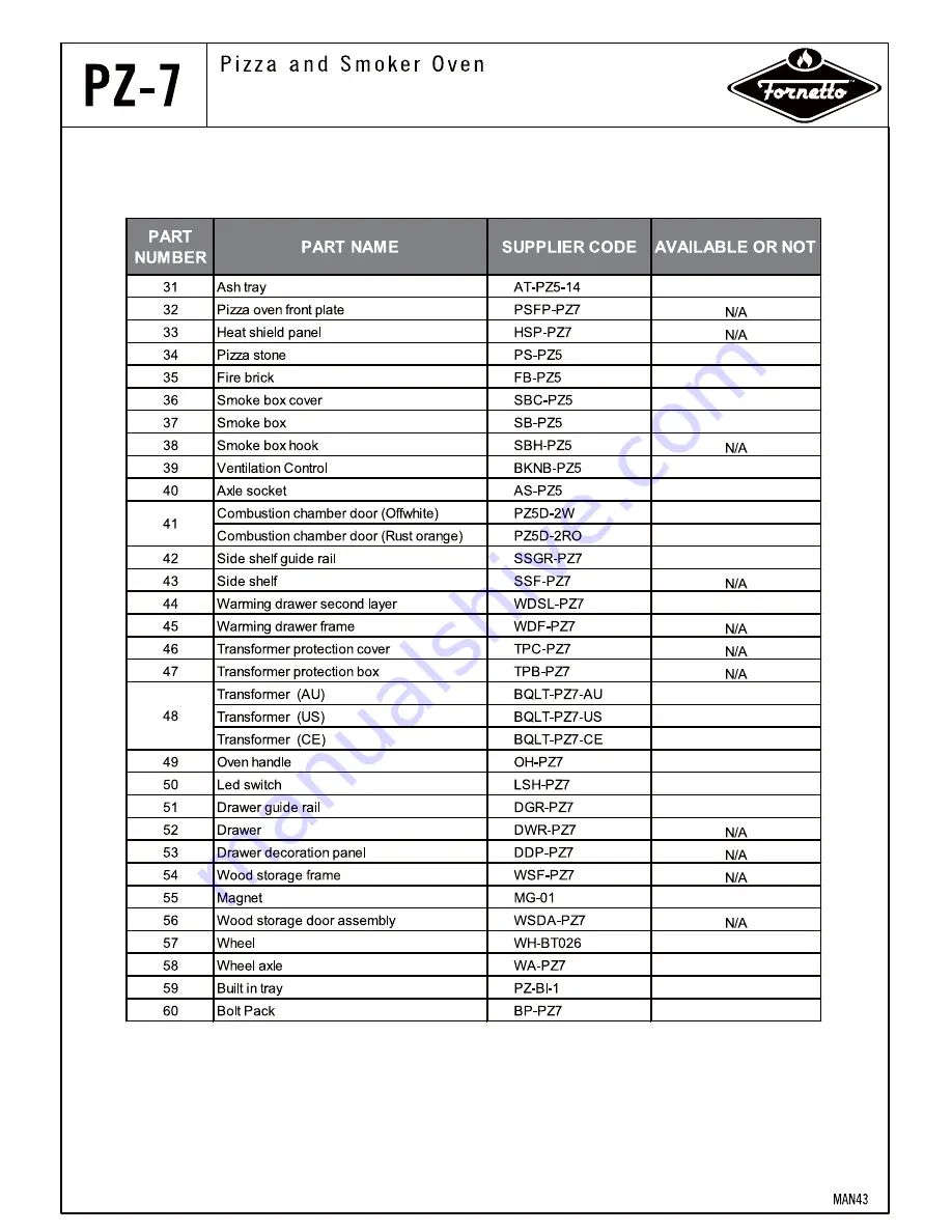 Fornetto PZ-7 Operating Manual Download Page 43