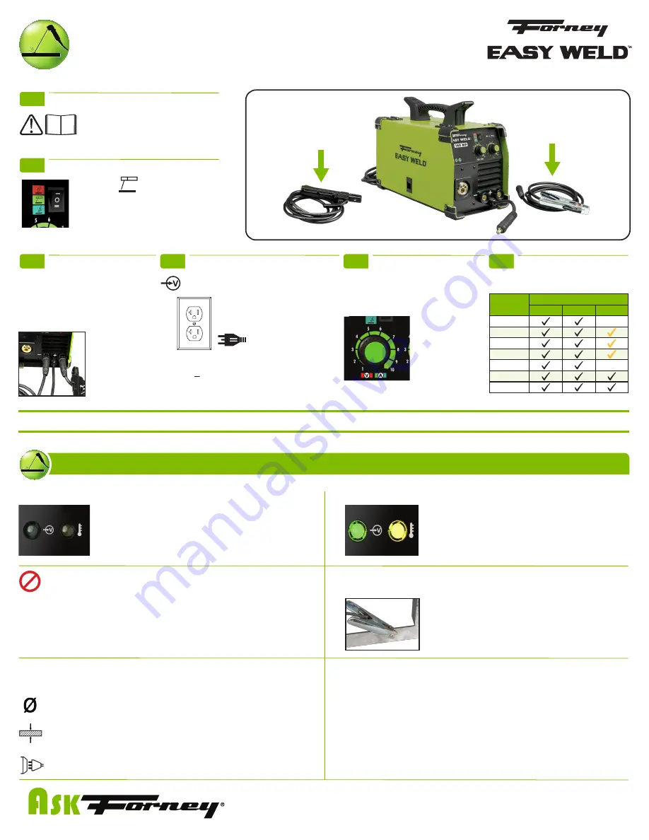 Forney 140 MP Quick Start Manual Download Page 4