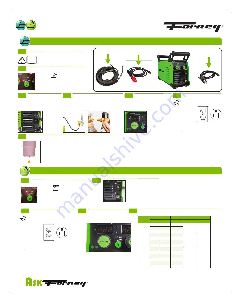 Forney 180 ST+ Quick Start Manual Download Page 1