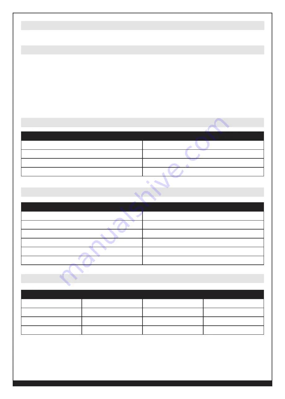 Forney 220 AC/DC Operating Manual Download Page 17