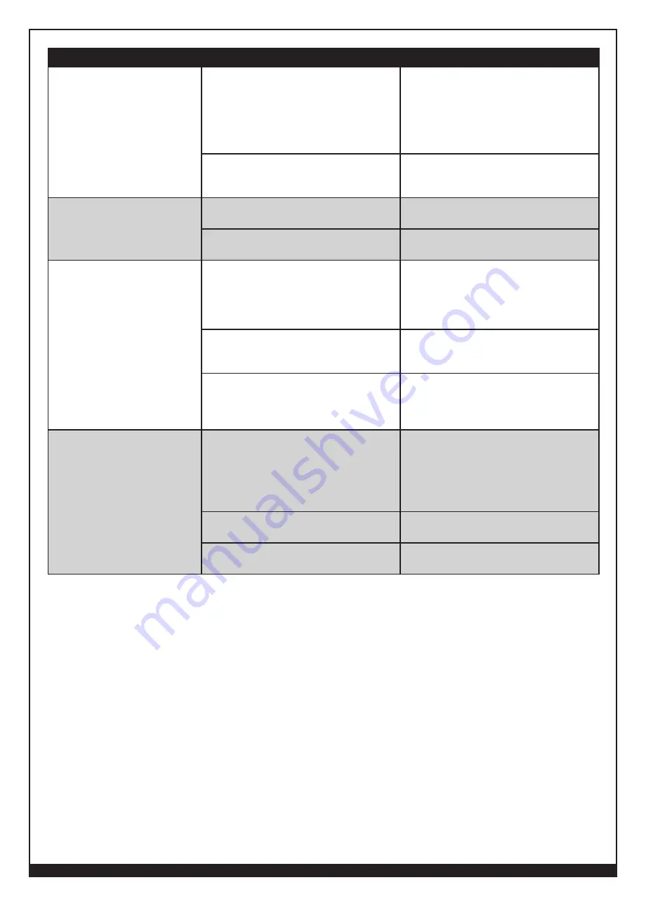 Forney 220 MP Operating Manual Download Page 24