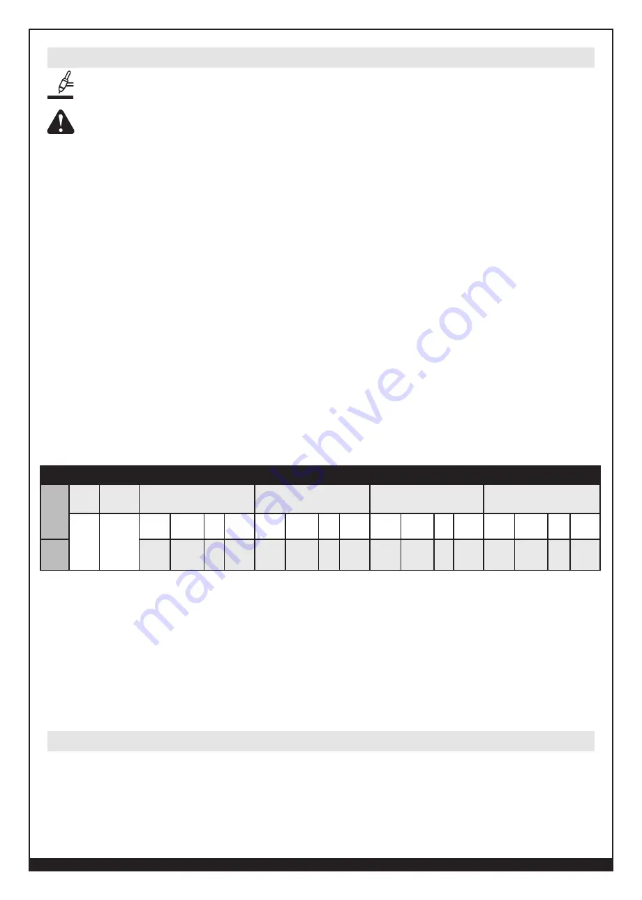 Forney 220 ST Operating Manual Download Page 16