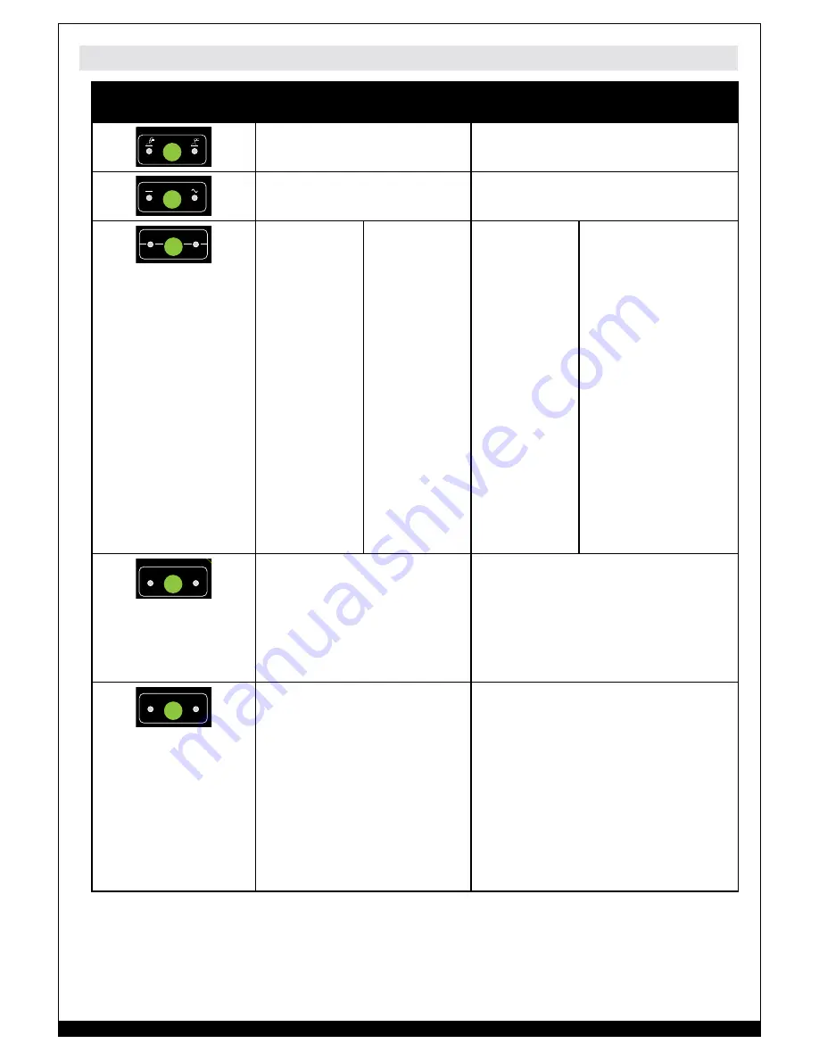 Forney 220 TIG AC/DC Operating Manual Download Page 13