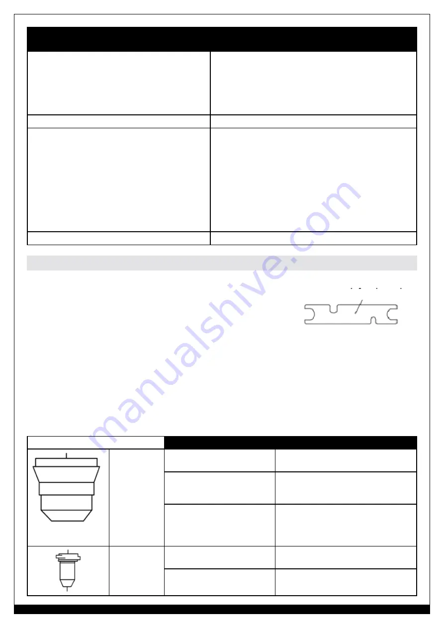 Forney 325P Operating Manual Download Page 80