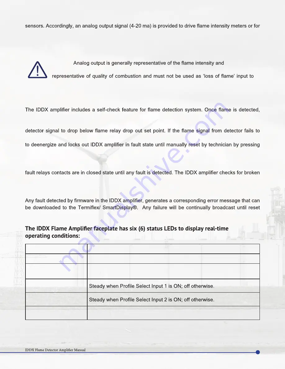 Forney 3832121 Manual Download Page 8