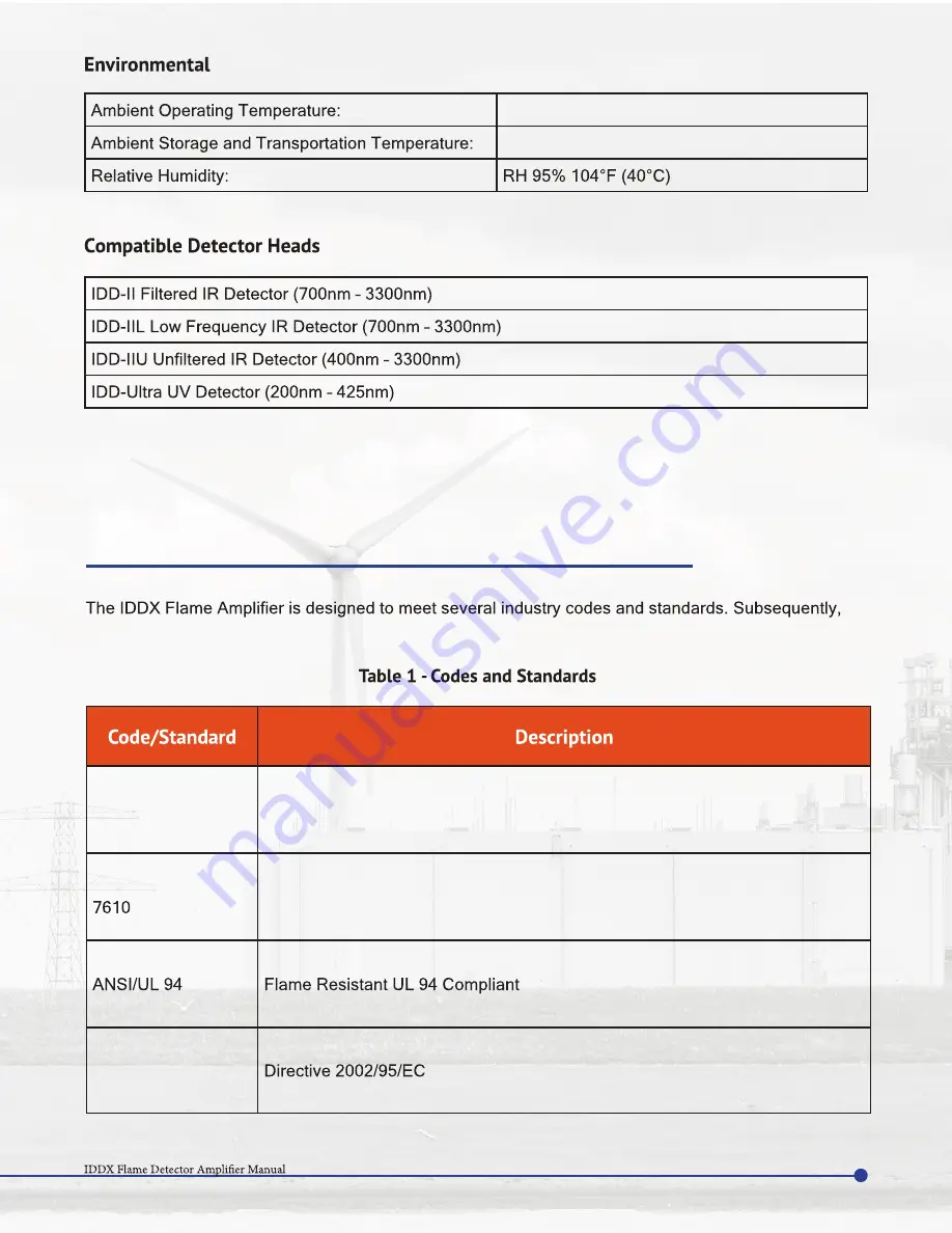 Forney 3832121 Manual Download Page 14