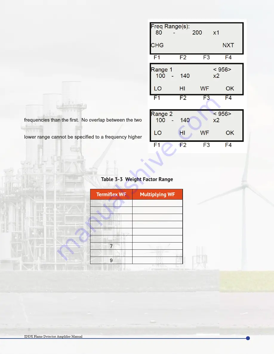 Forney 3832121 Manual Download Page 23