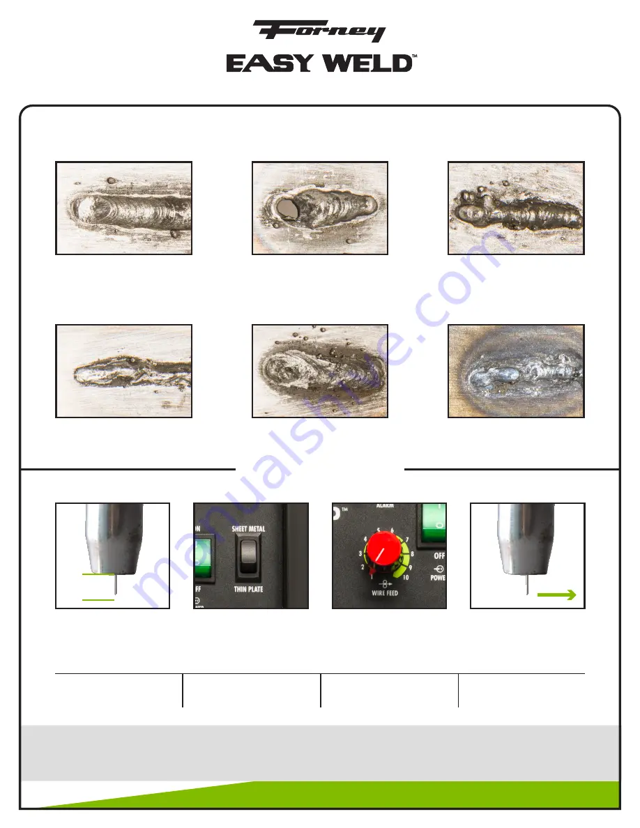 Forney Easy Weld Скачать руководство пользователя страница 1