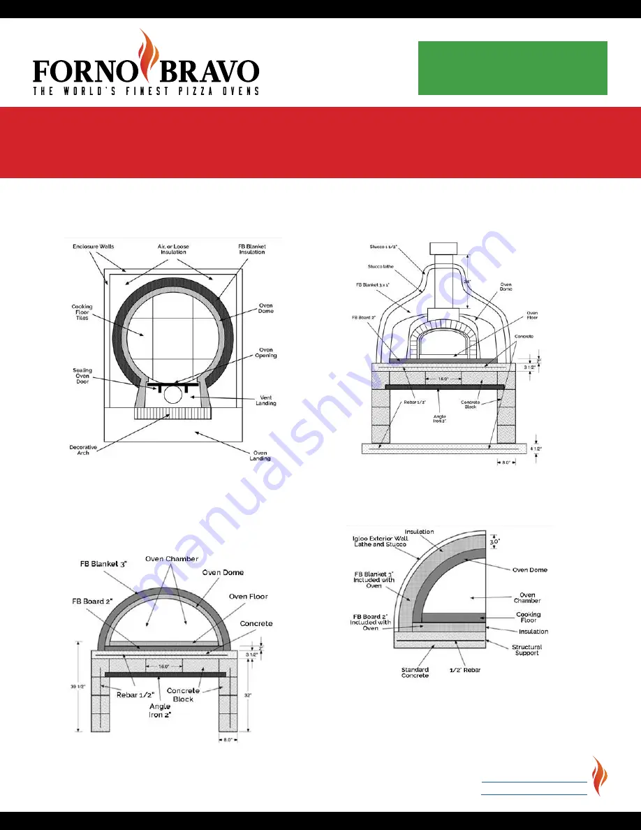 Forno Bravo Casa2G 100 Installation And Operating Manual Download Page 12