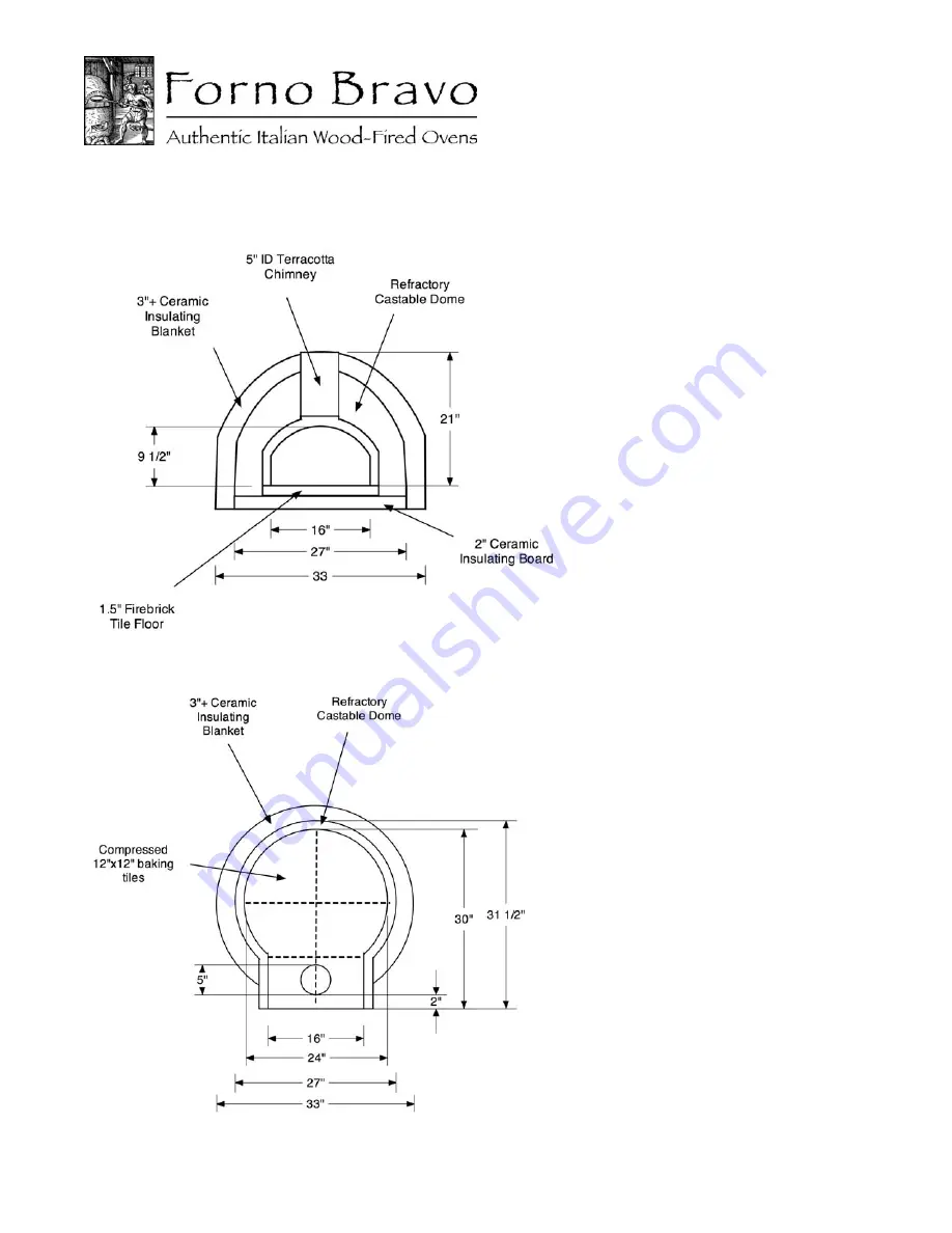 Forno Bravo Giardino60 Скачать руководство пользователя страница 8