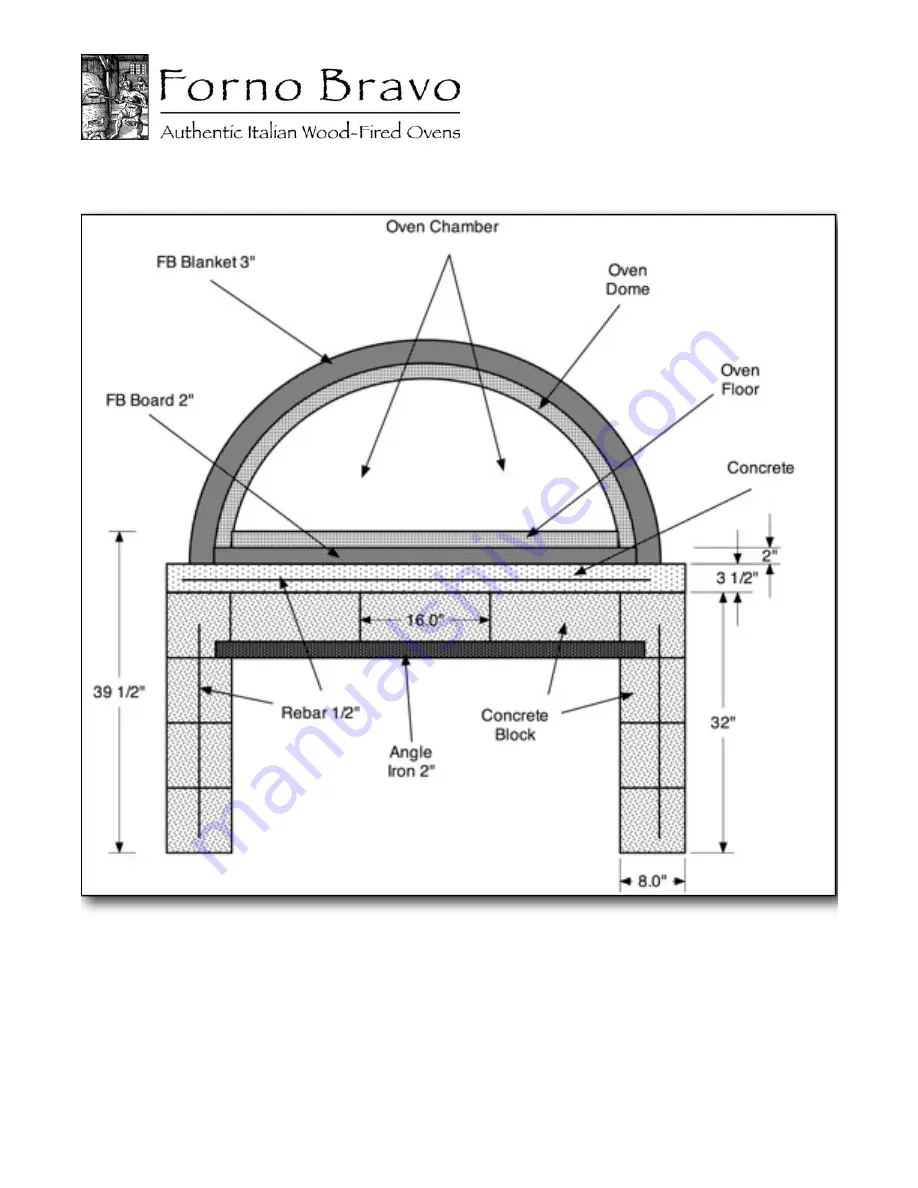 Forno Bravo Giardino60 Скачать руководство пользователя страница 12