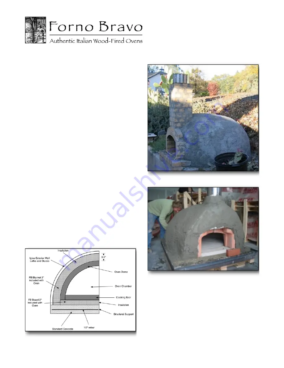 Forno Bravo Giardino60 Скачать руководство пользователя страница 39