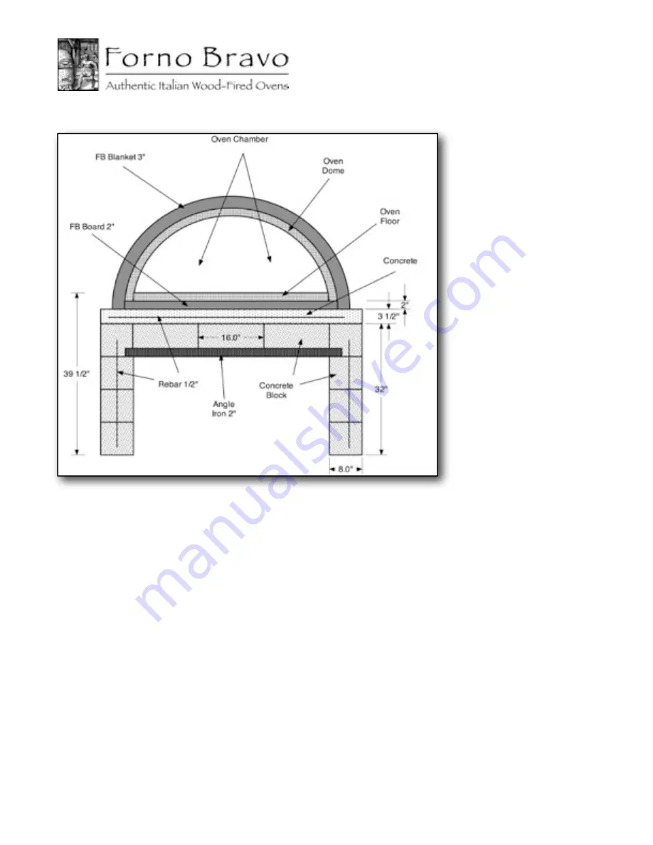 Forno Bravo Pompeii Oven Скачать руководство пользователя страница 15