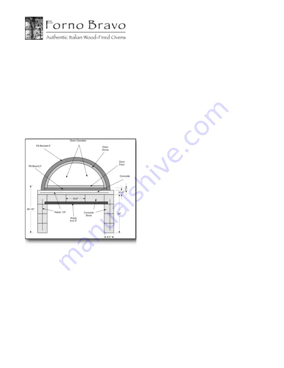 Forno Bravo Pompeii Oven Скачать руководство пользователя страница 26