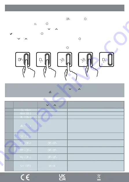 Fort ECSPST Quick Start Manual Download Page 6