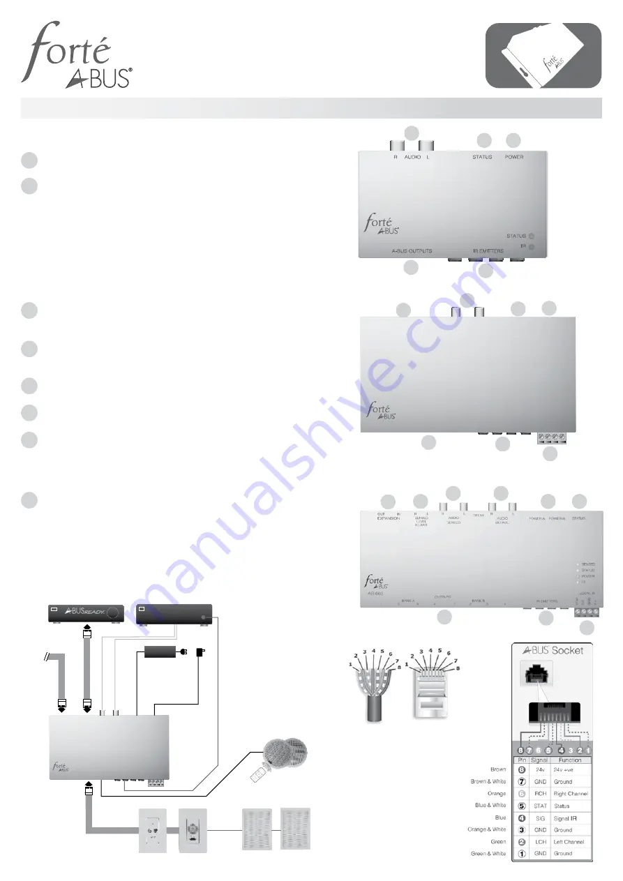 Forte A-Bus AB-61 Installation Manual & Warranty Information Download Page 1