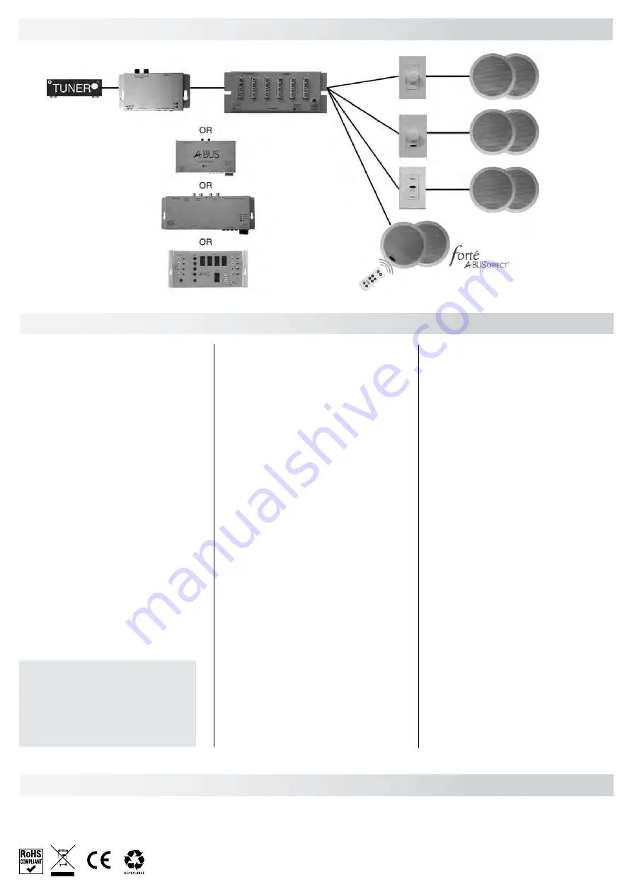 Forte A-Bus AB-61 Installation Manual & Warranty Information Download Page 2