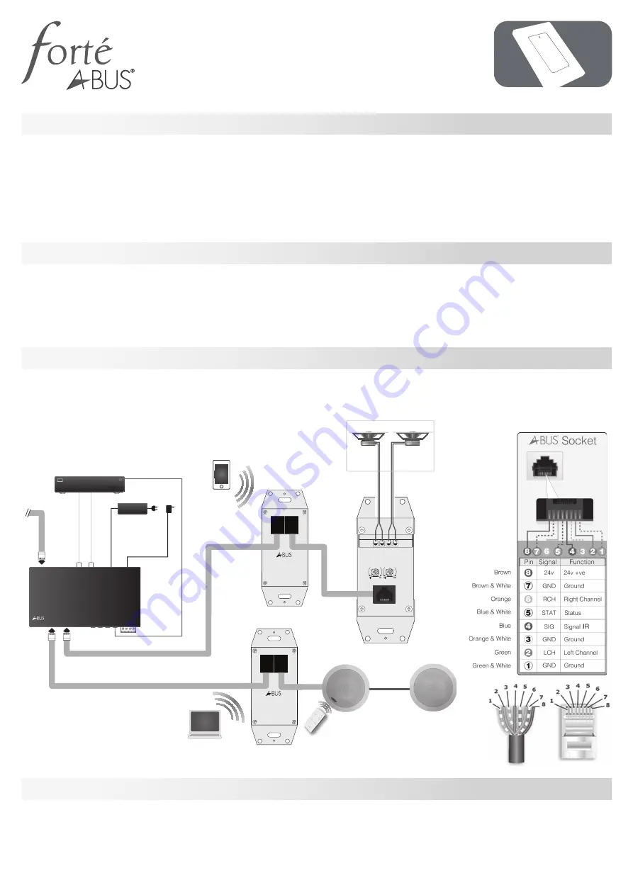 Forte A-BUS AB-BT20 Installation Manual & Warranty Information Download Page 1