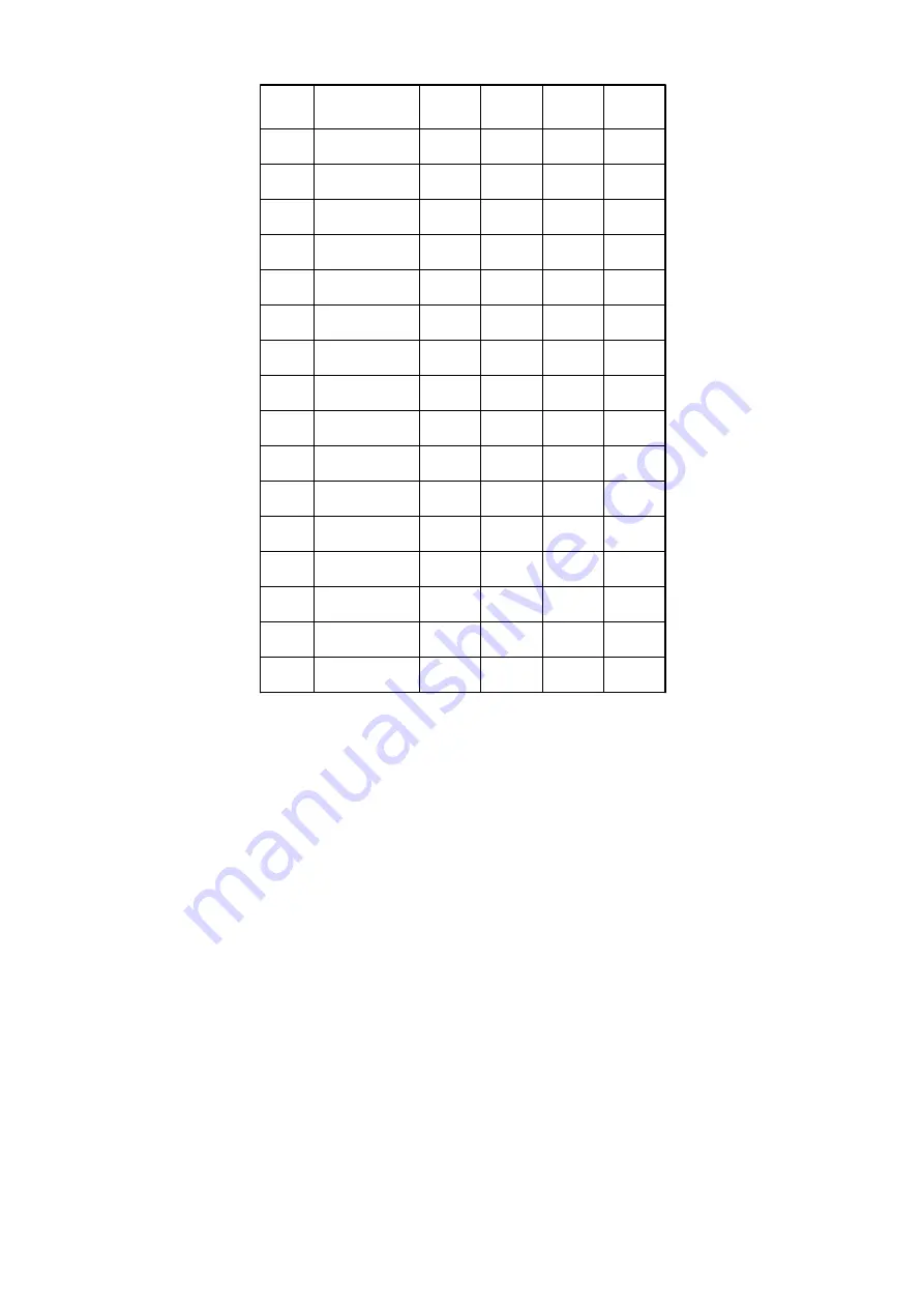 Forte JANDIA JNDS831 Assembling Instruction Download Page 3