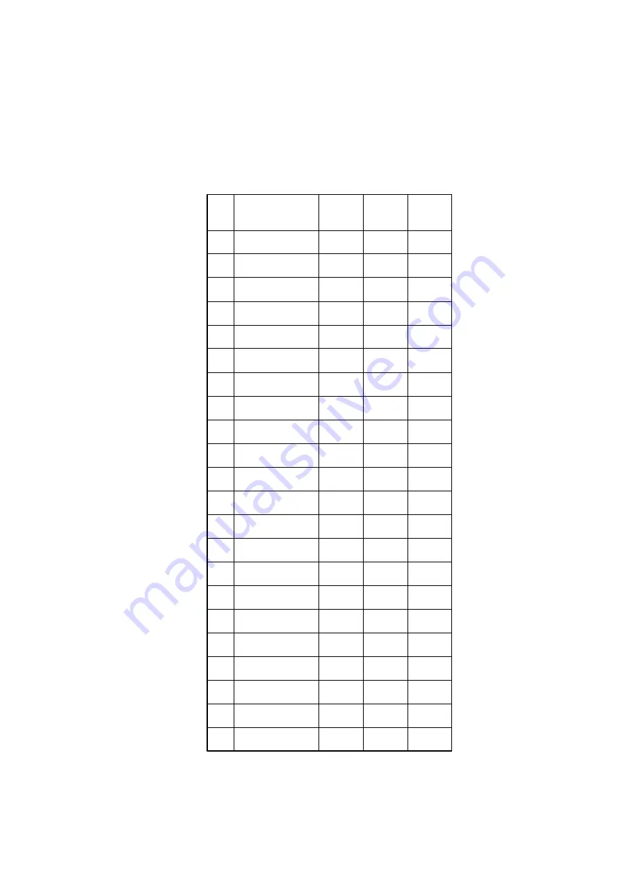 Forte MADRANO MEGV531 Assembling Instruction Download Page 3