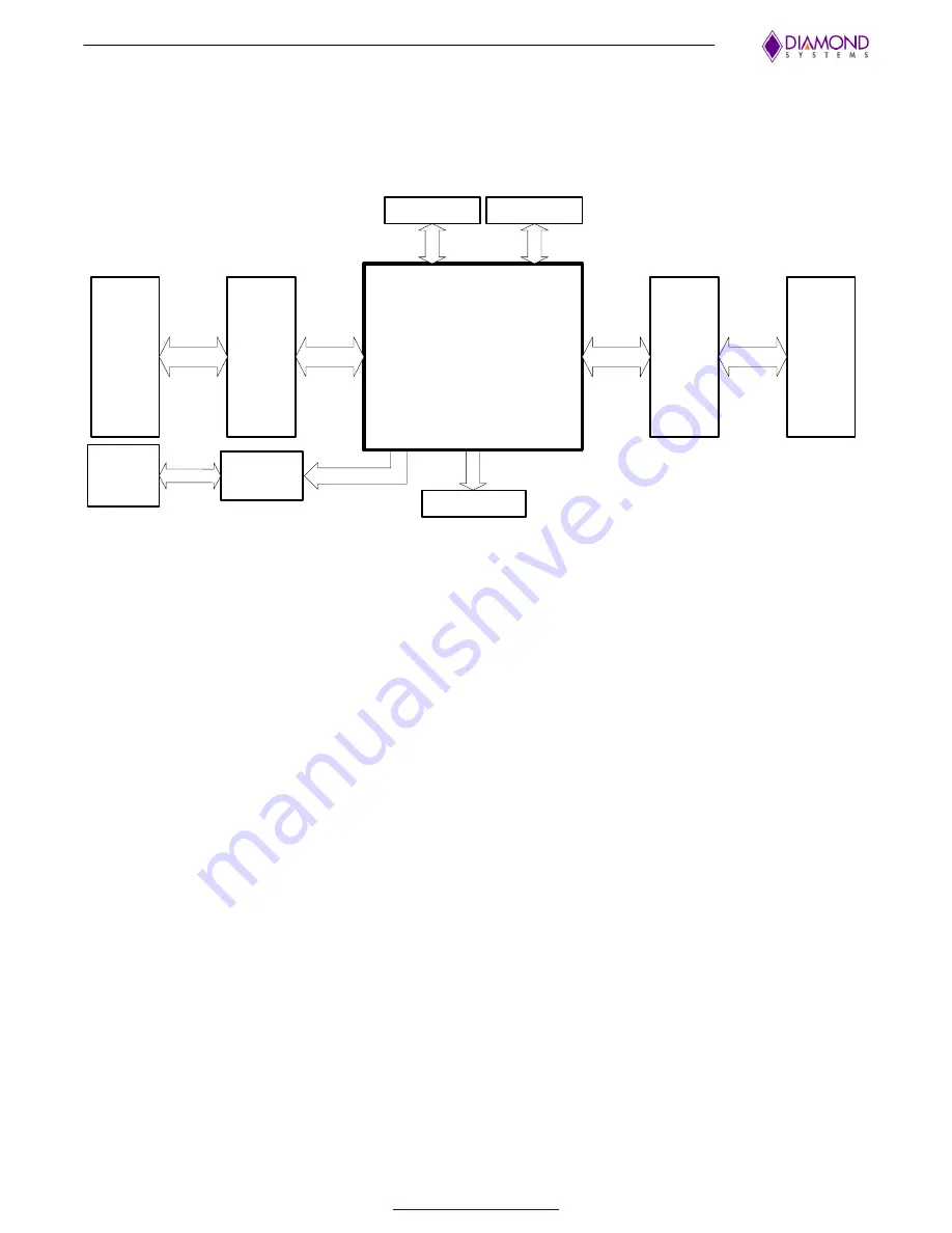 FORTEC Elektronik AG Epsilon-8100 User Manual Download Page 8