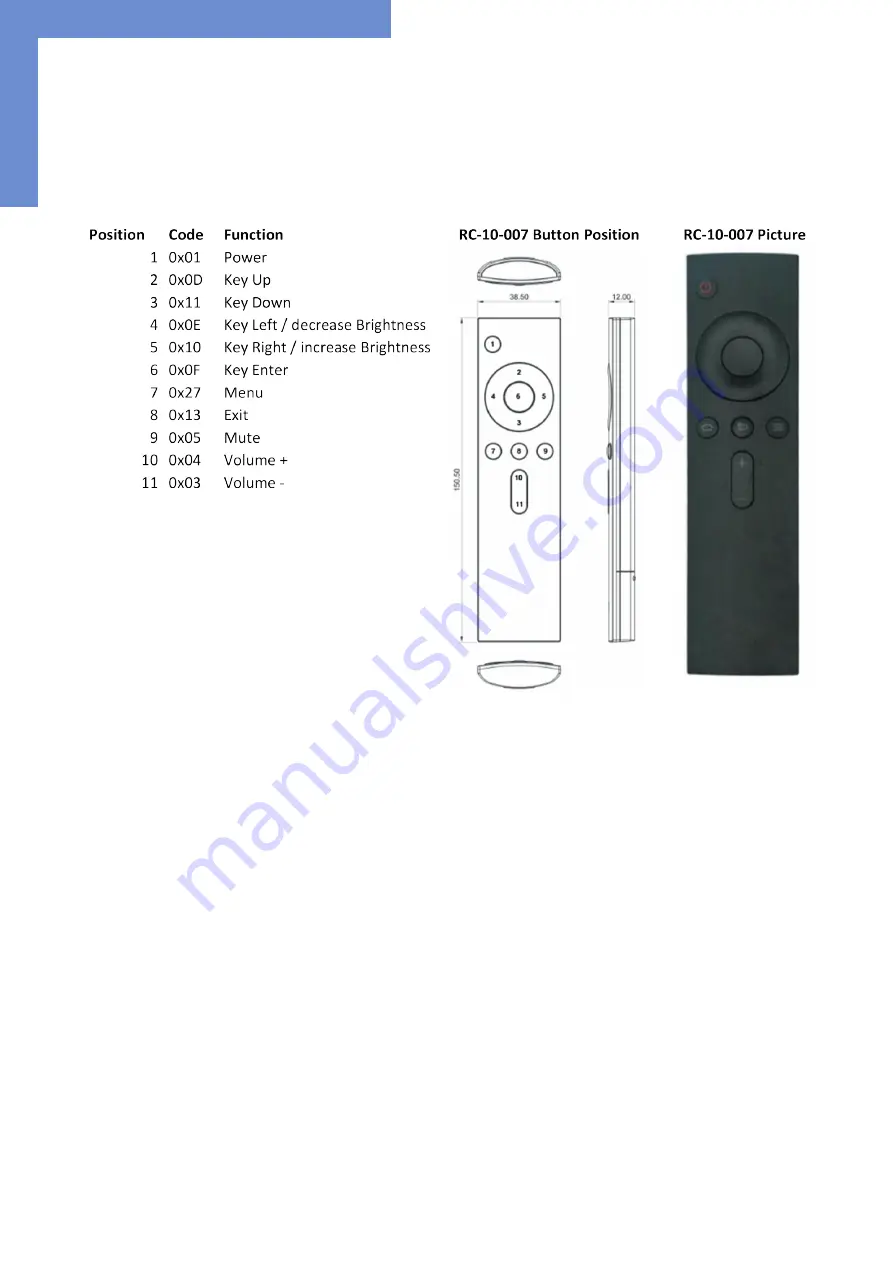 Fortec Star DISTEC POS-Line High Brightness Series User Manual Download Page 18