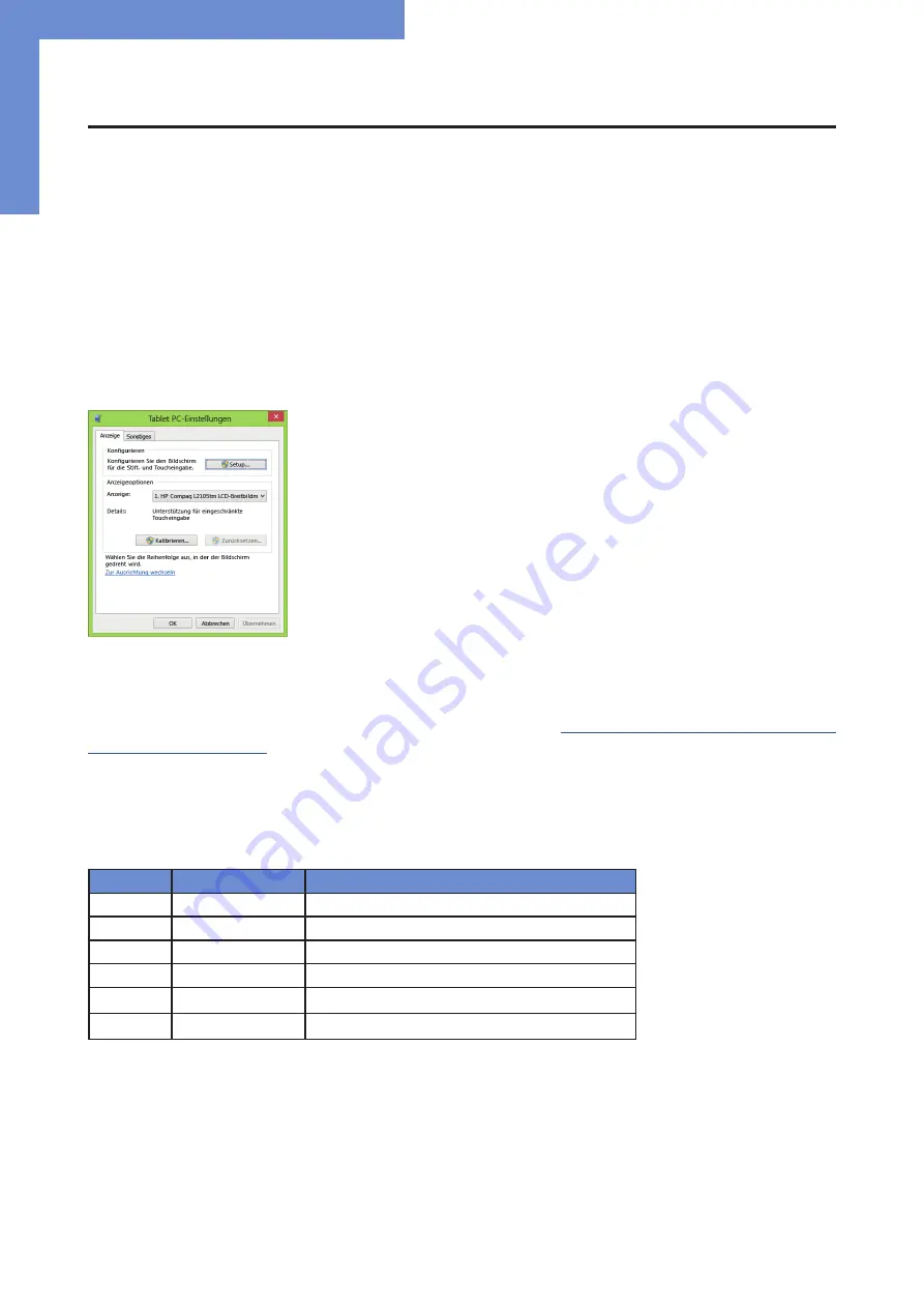 Fortec Star Distec POS-Line IoT User Manual Download Page 14