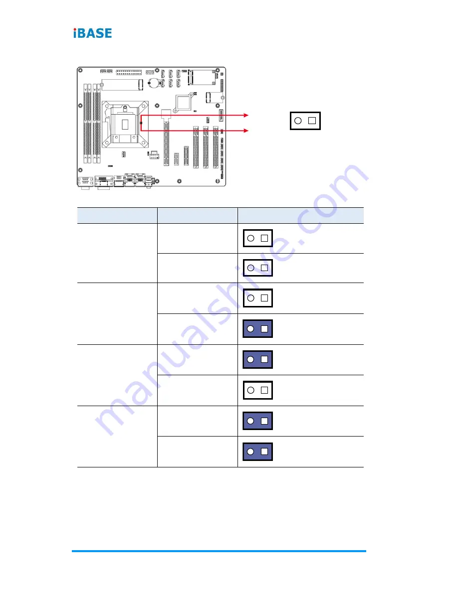 Fortec Star iBASE MB995 Скачать руководство пользователя страница 25