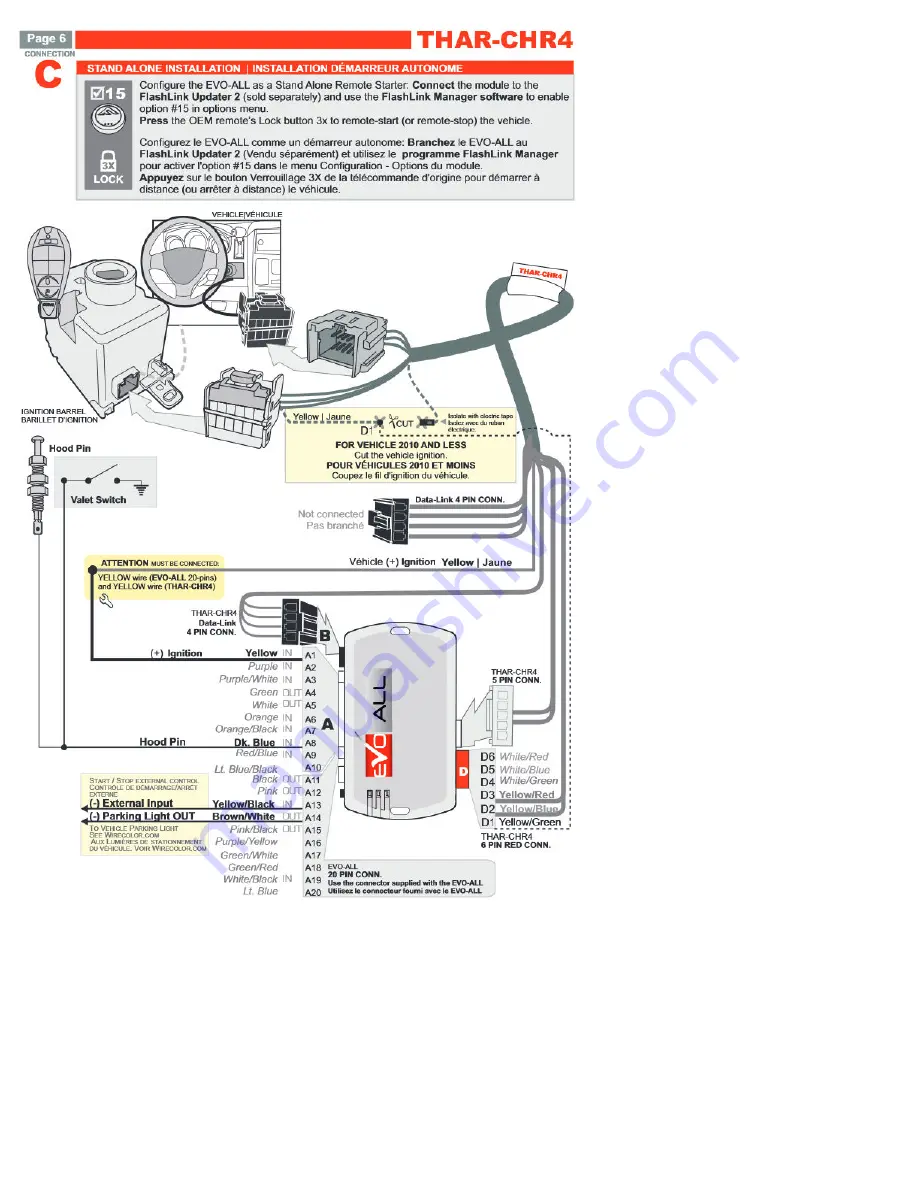 Fortin Evo All THAR-CHR4 Installation Tips Manual Download Page 9