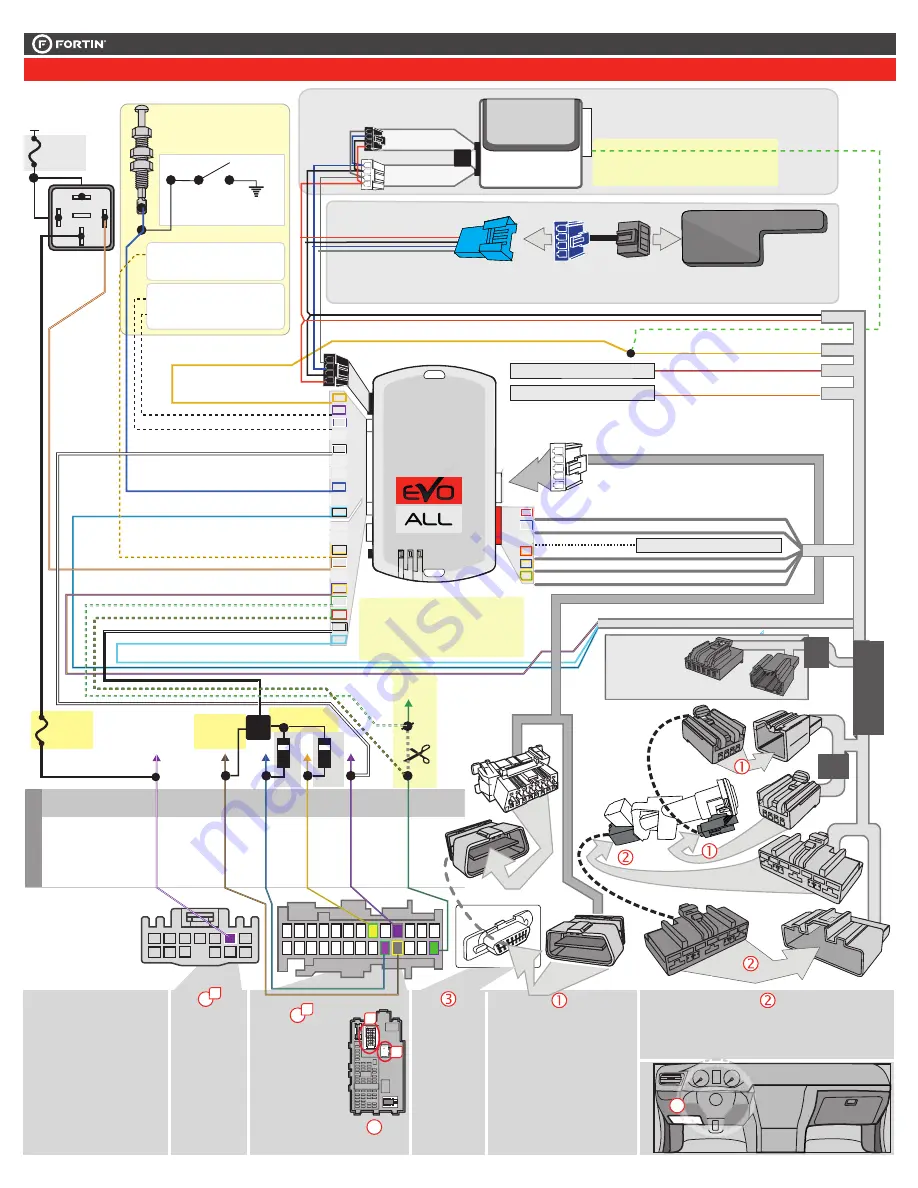 Fortin EVO ALL THAR-FOR1 Manual Download Page 5