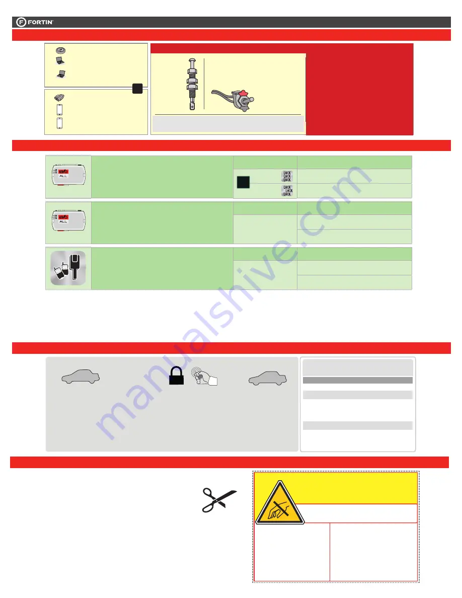 Fortin Evo All THAR-VW2 Installation Manual Download Page 2