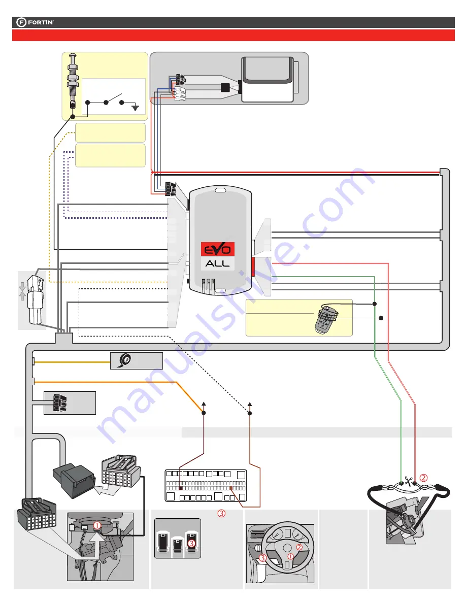 Fortin Evo All THAR-VW2 Скачать руководство пользователя страница 4