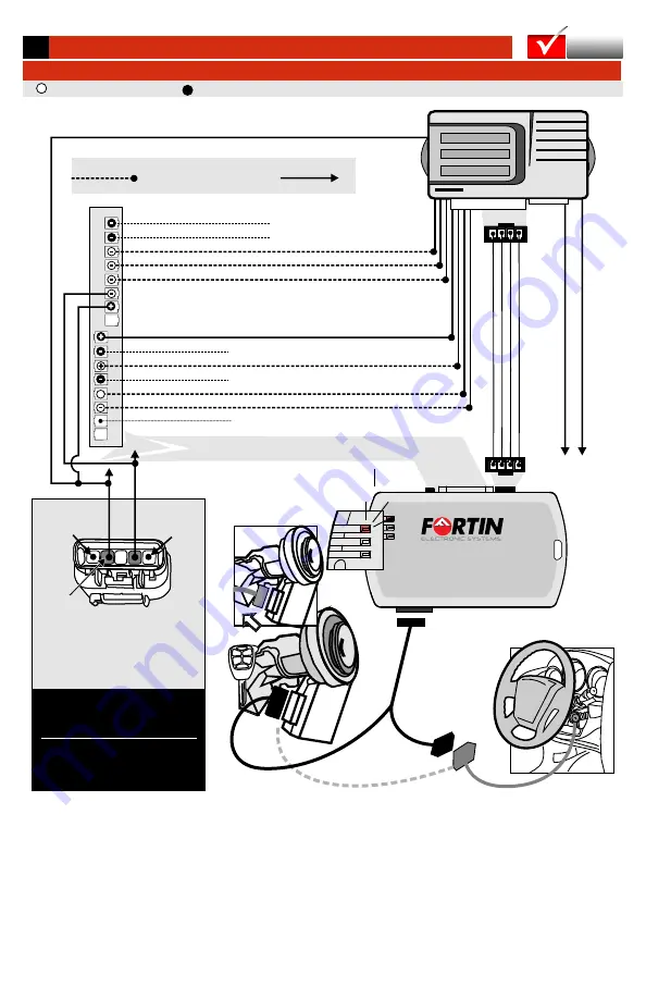 Fortin EVO-CHR T1 Installation Manual Download Page 6