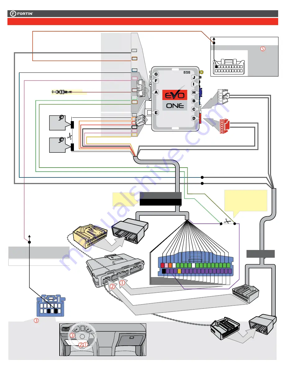 Fortin Evo One THAR-ONE-HON4 Suggested Wiring Configuration Download Page 5