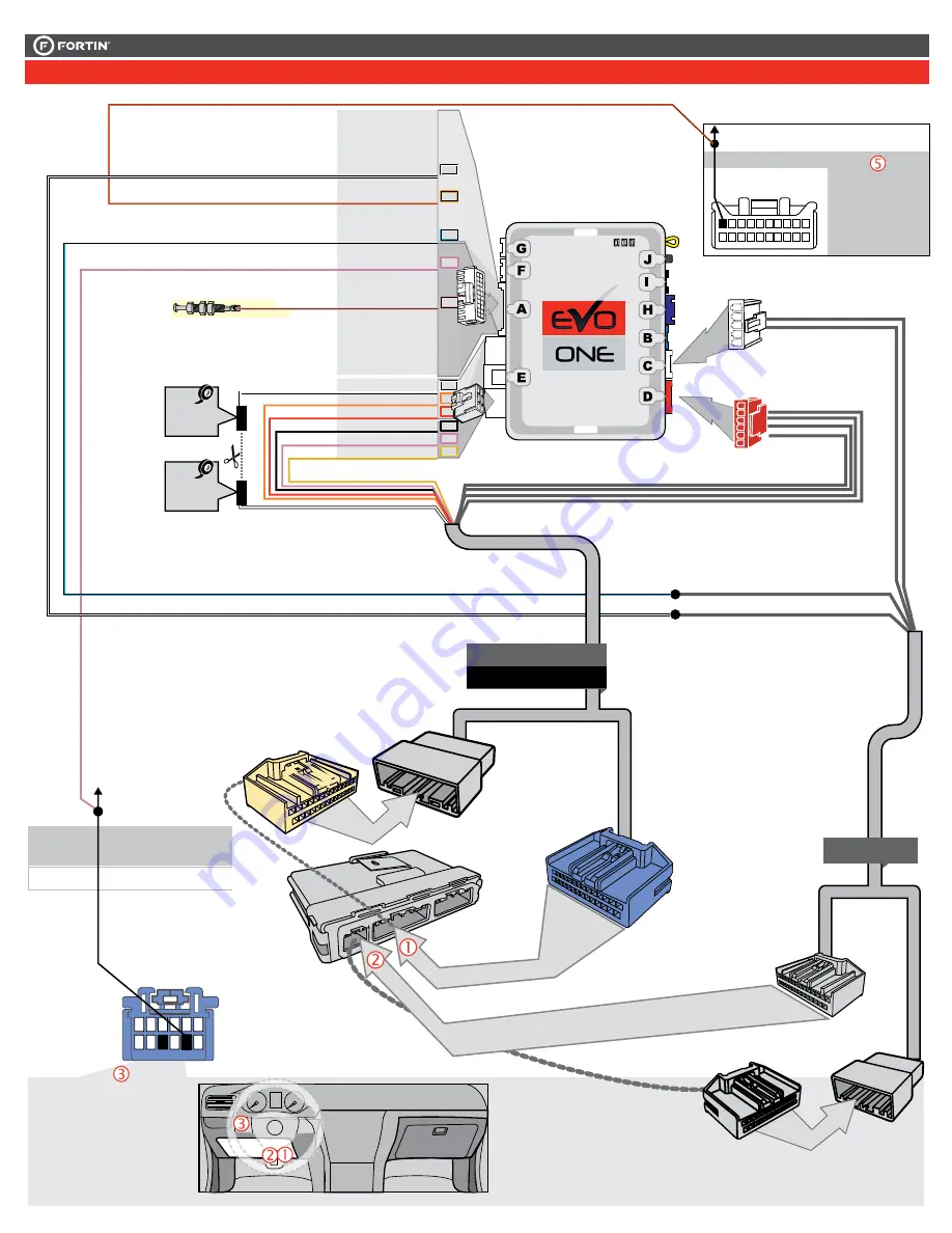 Fortin Evo One THAR-ONE-HON4 Suggested Wiring Configuration Download Page 6