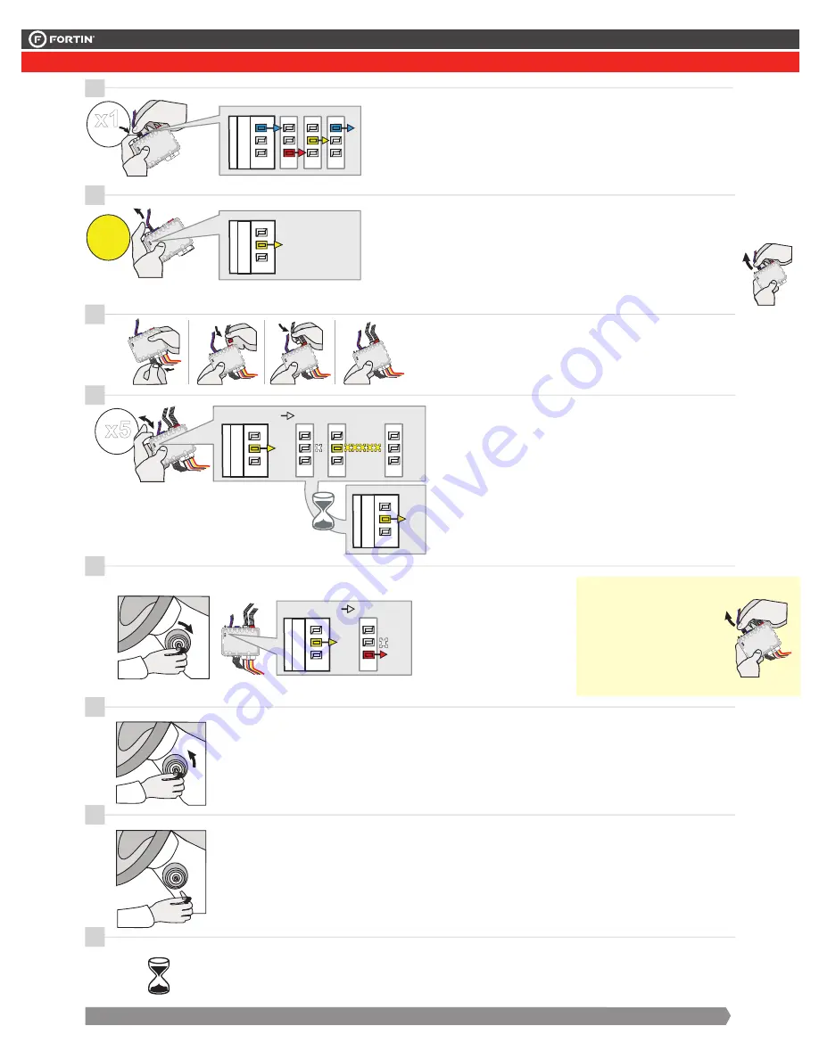 Fortin EvoOne THAR-GM1 Quick Start Manual Download Page 6