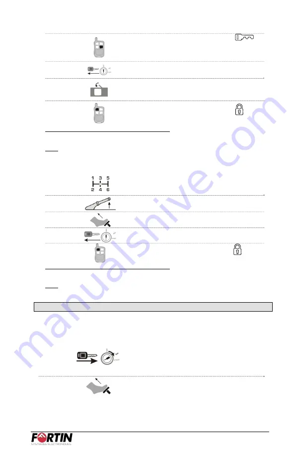 Fortin FSA-209 User Manual Download Page 21