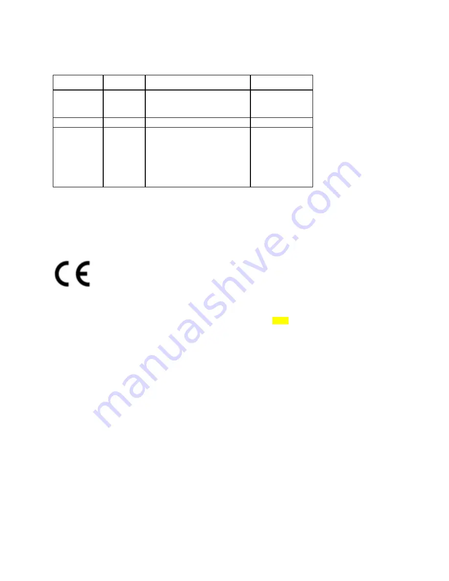 Fortinet 111M01A Quick Start Manual Download Page 33